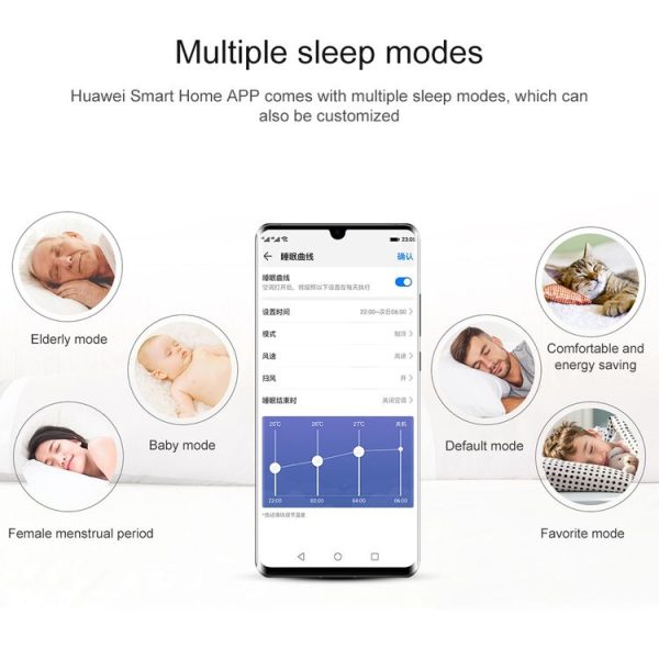 Huawei YKK-KT16A 250V 4000W 2.4GHz Remote Master Air Conditioning Companion Support Huawei HiLink & WiFi, Plug Type: CN Plug - Image 6