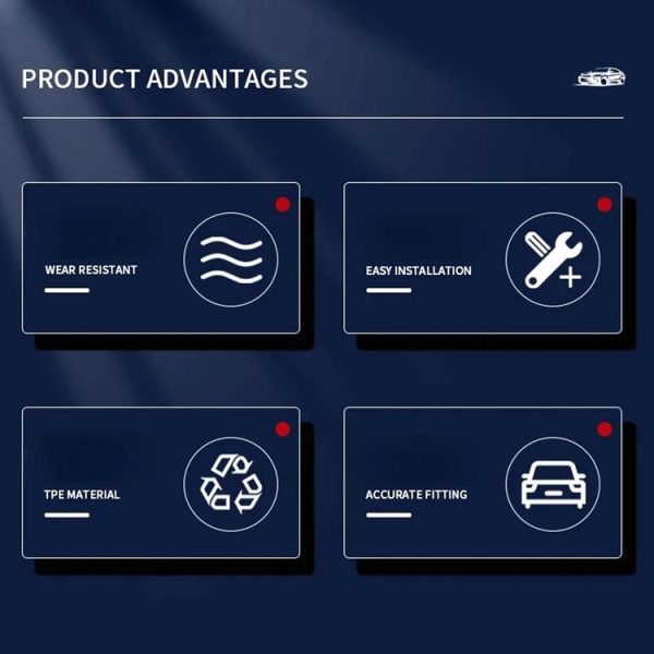 Tesla Model Y 2021-2023 Car Front Hood Gutter Anti-blocking Protective Cover - Image 3