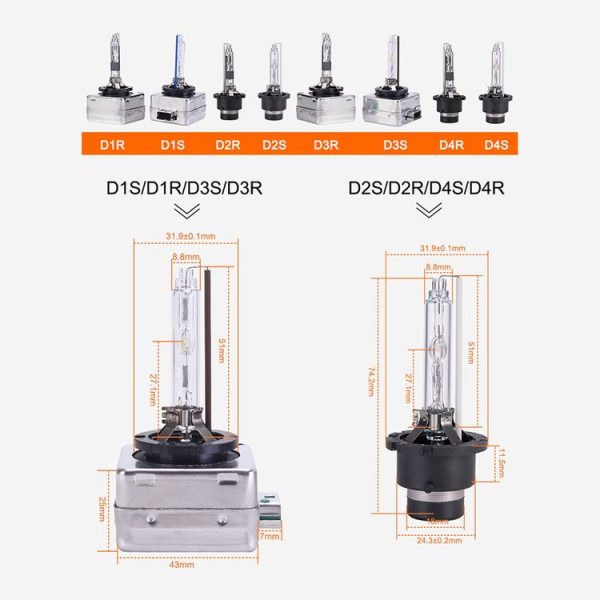 2 PCS D1R 35W 3800 LM 8000K HID Bulbs Xenon Lights Lamps, DC 12V (White Light) - Image 6