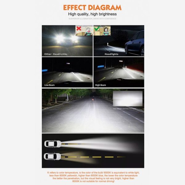 2 PCS D2S 35W 3800 LM 4300K HID Bulbs Xenon Lights Lamps, DC 12V (White Light) - Image 9