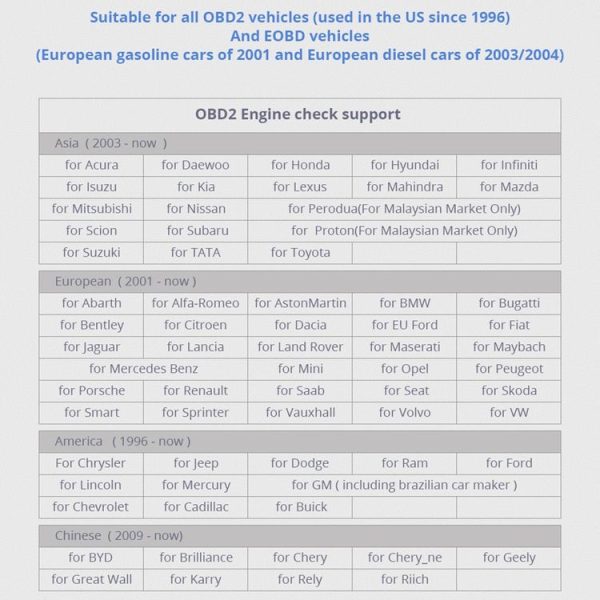 AD10 Car OBD2 Diagnostic Scanner EOBD Bluetooth ELM327 Code Reader - Image 10
