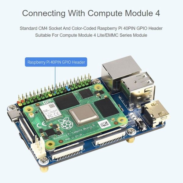Waveshare Mini Base Board A for Raspberry Pi Compute Module 4 - Image 5