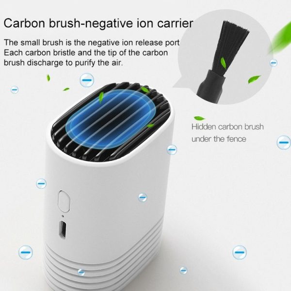 HE-K001 Hanging Neck Negative Ion Air Purifier Portable Household Formaldehyde Removal Portable Purifier (White) - Image 5