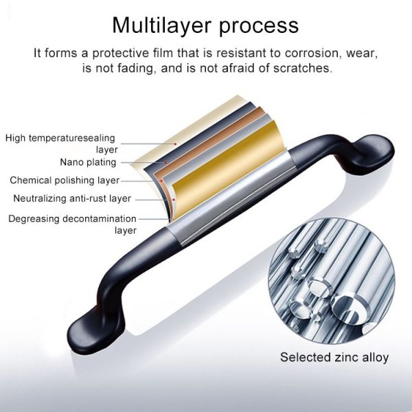 3 PCS 6229-96 Simple Archaistic Zinc Alloy Handle for Cabinet Wardrobe Drawer Door, Hole Spacing: 96mm - Image 4
