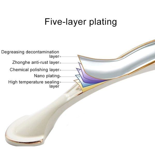 5 PCS 6026A-128 European Style Zinc Alloy Cabinet Wardrobe Drawer Door Handle, Hole Spacing: 128mm (Ivory) - Image 4