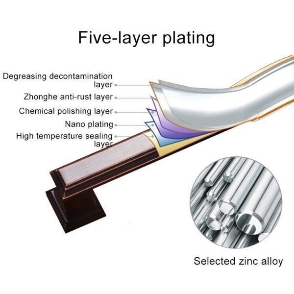 2 PCS 6609-128 Zinc Alloy Cabinet Wardrobe Drawer Door Handle, Hole Spacing: 128mm (Blackening Red Bronze) - Image 4