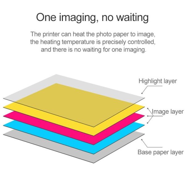 50 PCS Original Xiaomi Print Photographic Paper Paste Paper for Xiaomi Pocket Photo Printer - Image 3