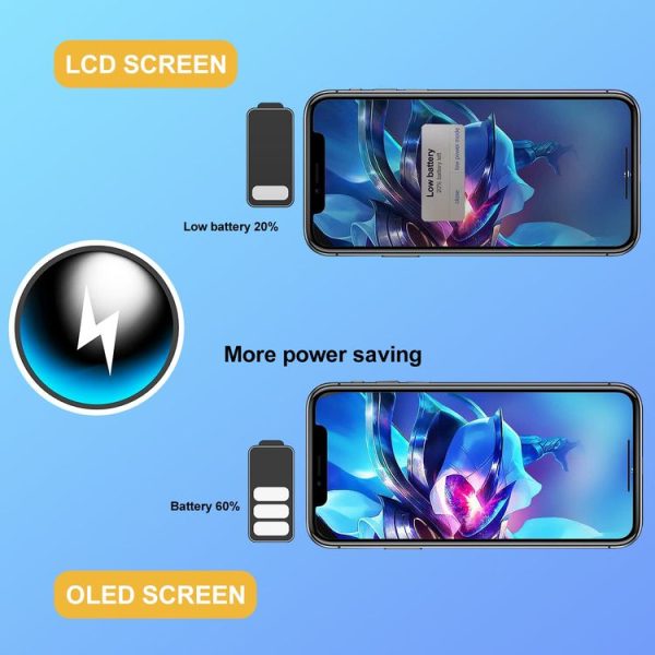 GX Hard OLED Screen for iPhone 12 / 12 Pro - Image 9
