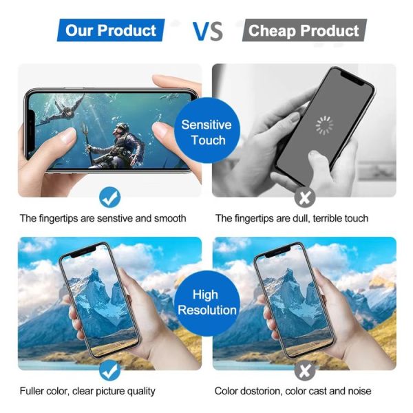 JK Soft OLED Screen For iPhone 12 / 12 Pro - Image 9