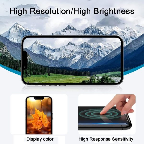IPhone 15 Plus HD Incell LCD Screen - Image 5