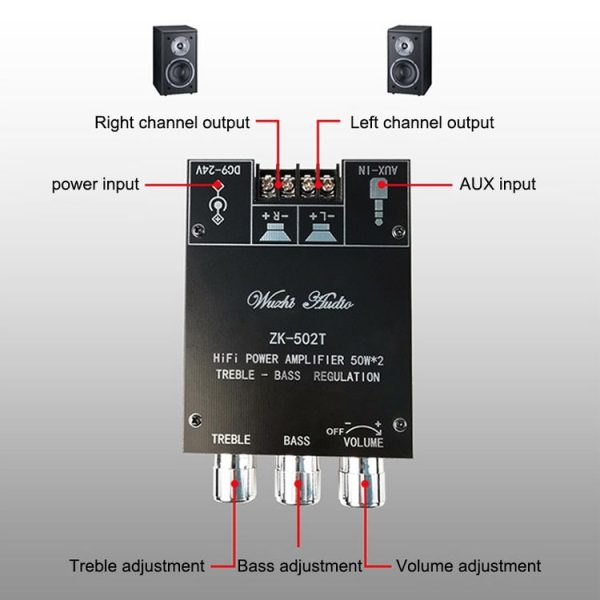 ZK-502T Bluetooth 5.0 50W x 2 Wireless TPA3116D2 Stereo HiFi Class D Amplifier Board Stereo Audio Amp Amplificador - Image 3
