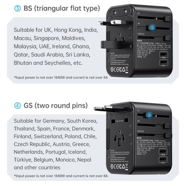ROCK T62 35.5W Global Travel Multifunctional Plug PD Charger Power Adapter (Black) - Image 5