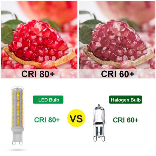 G9 94 LEDs Wireless Remote Control Smart Light Bulb, AC220-240V - Image 4