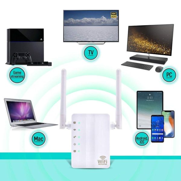 300Mbps Wireless-N Range Extender WiFi Repeater Signal Booster Network Router with 2 External Antenna, EU Plug (Black) - Image 13