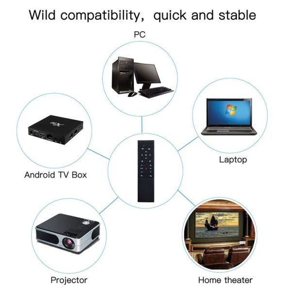 MT12 2.4G Air Mouse Remote Control with Fidelity Voice Input & IR Learning for PC & Android TV Box & Laptop & Projector - Image 5