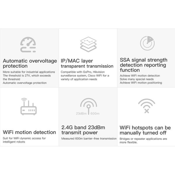 VONETS VAP11S 2.4G Mini Wireless Bridge 300Mbps WiFi Repeater with 2 Antennas - Image 3