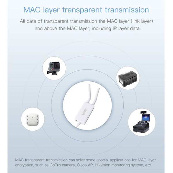 VONETS VAP11S 2.4G Mini Wireless Bridge 300Mbps WiFi Repeater with 2 Antennas - Image 6