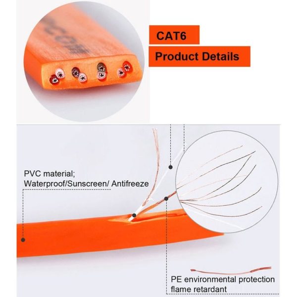 1m CAT7 10 Gigabit Ethernet Ultra Flat Patch Cable for Modem Router LAN Network - Built with Shielded RJ45 Connectors (Black) - Image 5
