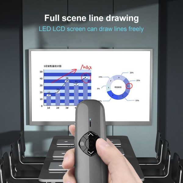 ASiNG A8N Red Light Smart Demonstrator Remote Control Flip Pen Wireless Presenter, Capacity: 32GB - Image 5