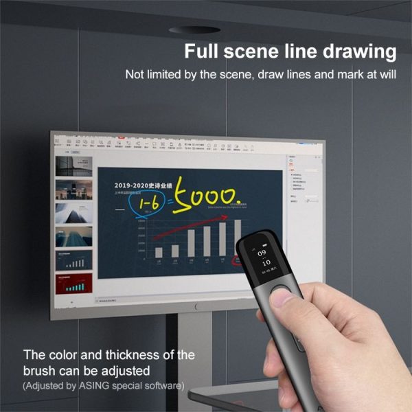 ASiNG A9 32GB Green Light Multifunctional PPT Touch Laser Page Turning Pen Wireless Presenter (Blue) - Image 5
