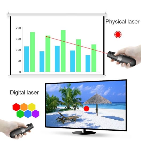 ASiNG H101 Dual Laser PPT Page Turning Pen Remote Control Demonstration Pen Wireless Presenter - Image 6