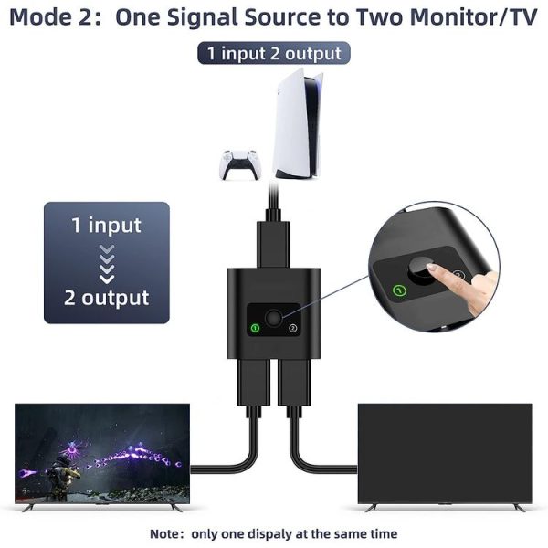 2 In 1 Out 4K HD Video Bi-Direction HDMI Switcher - Image 5