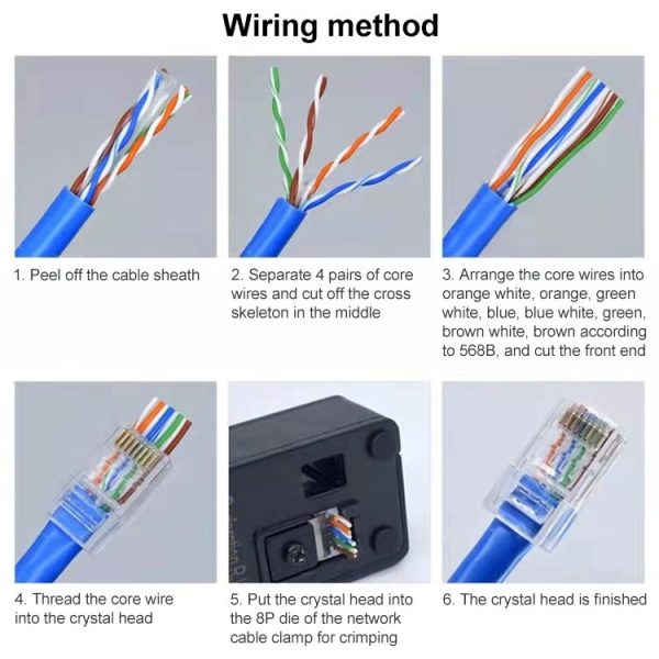 100pcs / Pack Cat5e RJ45 Connector Unshielded Pass Through Modular Plug, Gold: 3u - Image 4