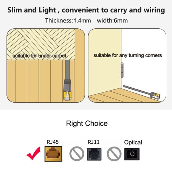 3m CAT6 Ultra-thin Flat Ethernet Network LAN Cable, Patch Lead RJ45 (Black) - Image 4