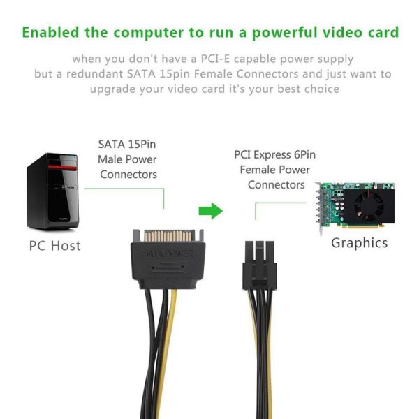 20cm SATA 15 Pin to 6 Pin PCI Express Graphics Video Card Sata Power Cable - Image 5