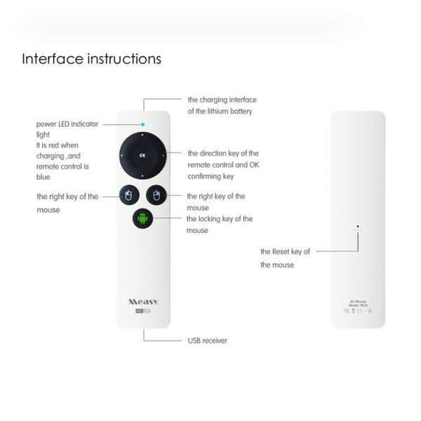 Measy RC9 2.4GHz Fly Air Mouse Wireless Keyboard Remote Control - Image 9