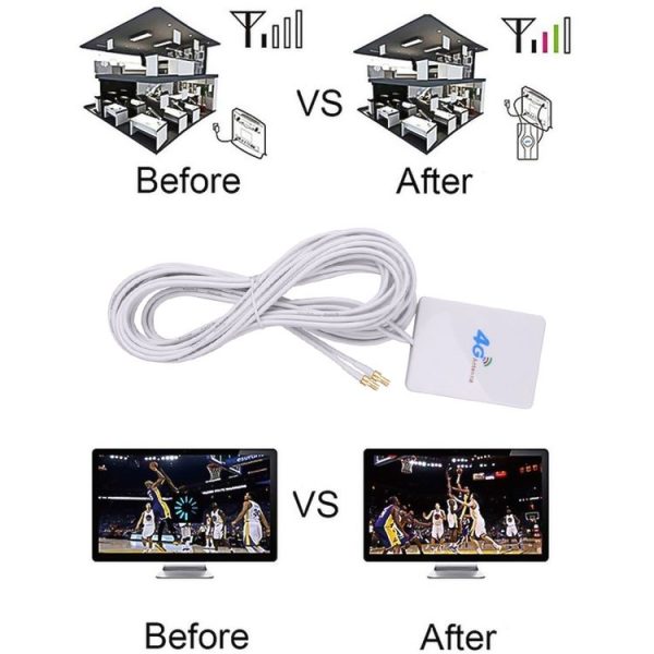 28dBi 4G Antenna with SMA Male Connector for 4G LTE FDD / TDD Router - Image 6