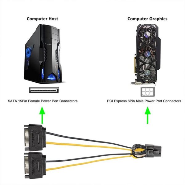 2 x SATA 15 Pin Male to Graphics Card PCI-e PCIE 6 Pin Female Video Card Power Supply Cable - Image 6