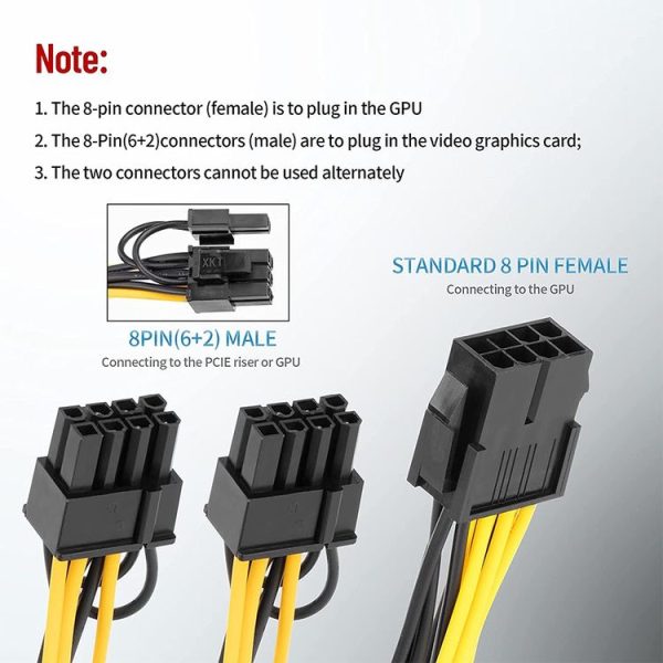 8 Pin to PCI-E PCIe 8 Pin + 8 (6+2) Pin Power Cable - Image 5