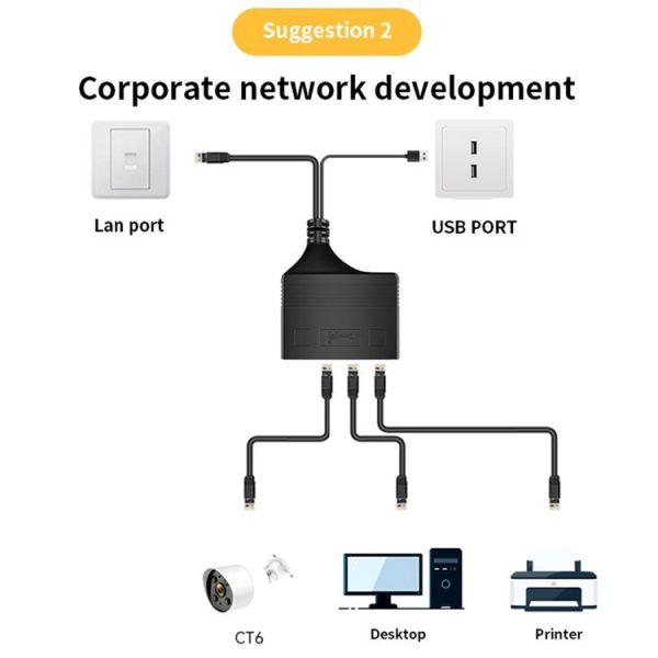 Male RJ45 3 in 1 100M Network Splitter Cable Ethernet Network Coupler - Image 8
