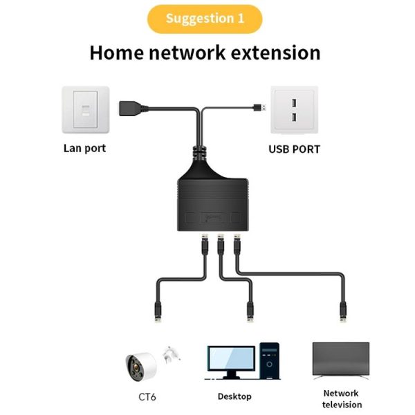 Female RJ45 3 in 1 100M Network Splitter Cable Ethernet Network Coupler - Image 8