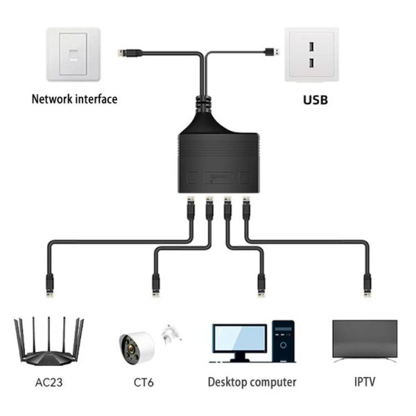 Male RJ45 4 in 1 100M Network Splitter Cable Ethernet Network Coupler - Image 8