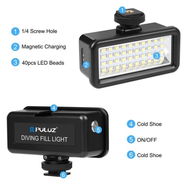 PULUZ 40 LEDs 40m Diving Waterproof Fill Light Camera Video Photo Studio Light (Black) - Image 3
