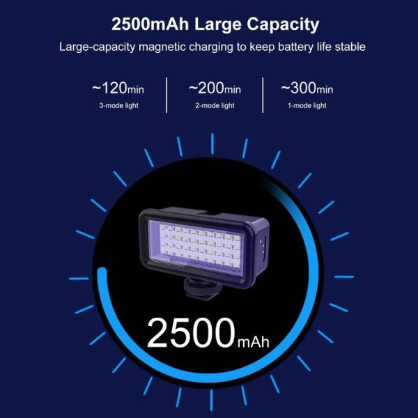 PULUZ 40 LEDs 40m Diving Waterproof Fill Light Camera Video Photo Studio Light (Black) - Image 6