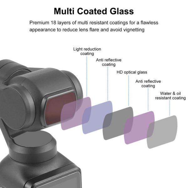 DJI Osmo Pocket 3 PULUZ Magnetic ND8 Camera Lens Filter - Image 5