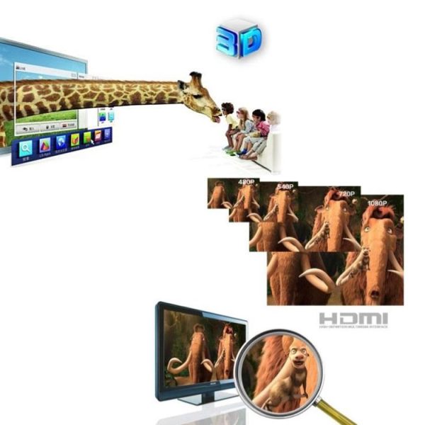 HDV-9812 Mini HD 1080P 1x2 HDMI V1.4 Splitter for HDTV / STB / DVD / Projector / DVR - Image 9