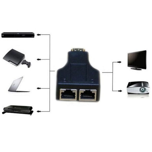 30m HDMI to Dual Port RJ45 Network Cable Extender Over by Cat 5e / 6 3D HDTV Up - Image 6