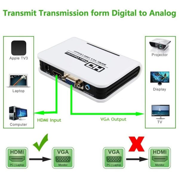 1080P HDMI to VGA adapter Digital to Analog Video Audio Converter Cable for Xbox 360 PS3 PS4 PC Laptop TV Box Projector (White) - Image 6