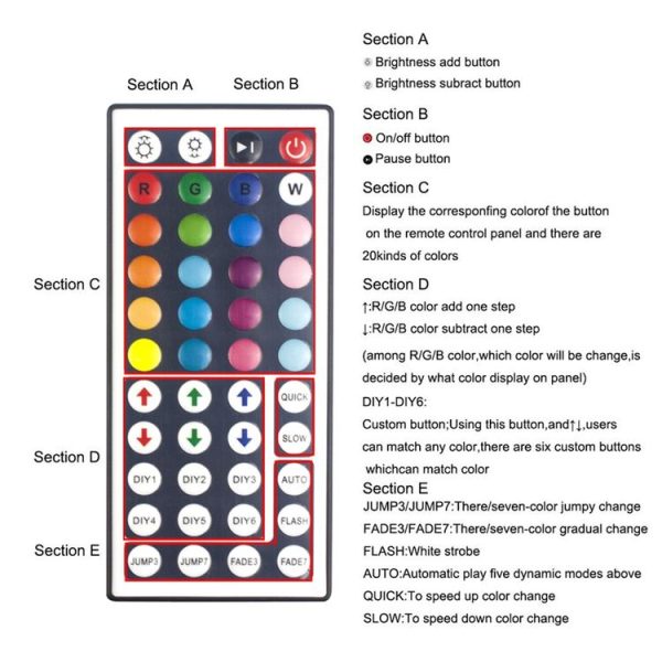 RGB Wifi LED Controller with 44 Keys Infrared Remote Control for 5050 2835 3528 LED Strip LED module, 5V-28V - Image 7