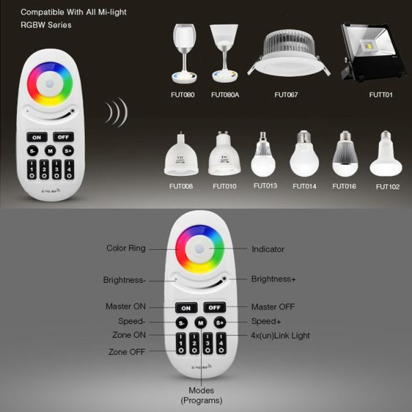 FUT096 2.4G Miboxer Button Type RGBW RF 4-Zone Wireless LED Remote Controller for LED RGBW Bulb or Strip - Image 5