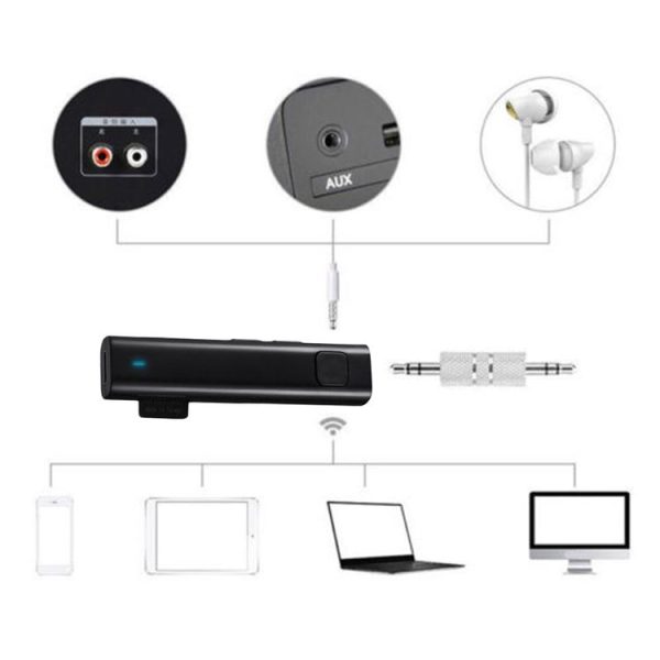 Bluetooth Audio Receiver Supports FM (White) - Image 6