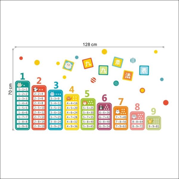 Kindergarten Environment Layout Nine Nine Multiplication Table Math Toy Wall Stickers - Image 2