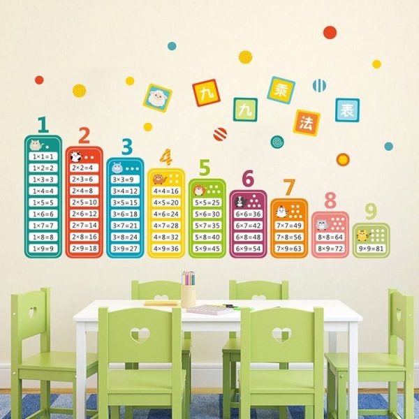 Kindergarten Environment Layout Nine Nine Multiplication Table Math Toy Wall Stickers - Image 4