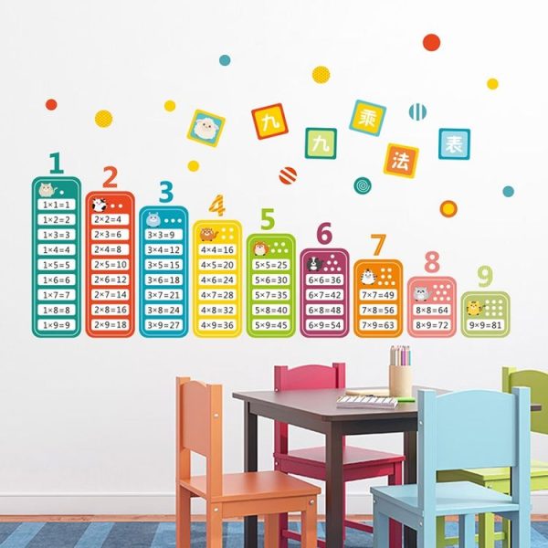 Kindergarten Environment Layout Nine Nine Multiplication Table Math Toy Wall Stickers - Image 5