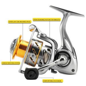 SeaKnight PAPID Luya Fishing Reel Spinning Wheel Long-distance Cast High-speed 13kg Braking Power, Specification: RAPID2000H