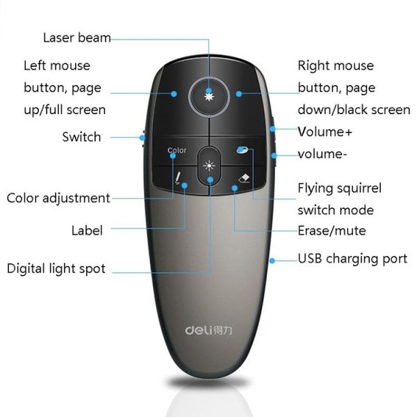Deli 2.4GHz Laser Teaching Page Flip Pen Remote Play Pen with Flying Mouse, Model: 2806 (Black) Red Light - Image 3